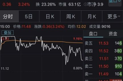 数字货币落户苏州,苏州成为创新金融高地的重要一步