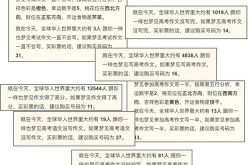 2021年周公解梦大全查询,梦境背后的神秘寓意