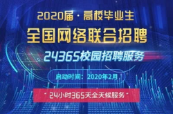 校园招聘平台,开启职场新篇章，梦想起航的起点