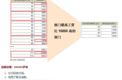 聚合函数,聚合函数在数据库查询中的应用与优势