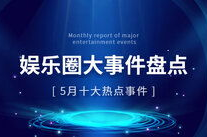 2023年娱乐圈大事,年度大事件盘点