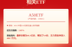 【财闻联播】美团官宣：将上线“防疲劳”机制！代总统3天崔相穆被立案调查！2025年6月24日