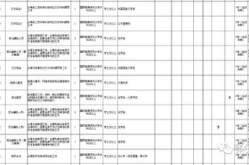 内蒙古考公务员的要求和条件,报考要求与条件全解析