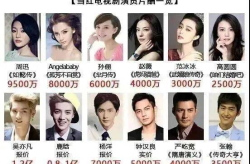 明星娱乐至死,揭秘娱乐圈的疯狂与迷失
