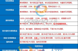 信泰人寿保险可靠吗,深度解析其可靠性及市场表现
